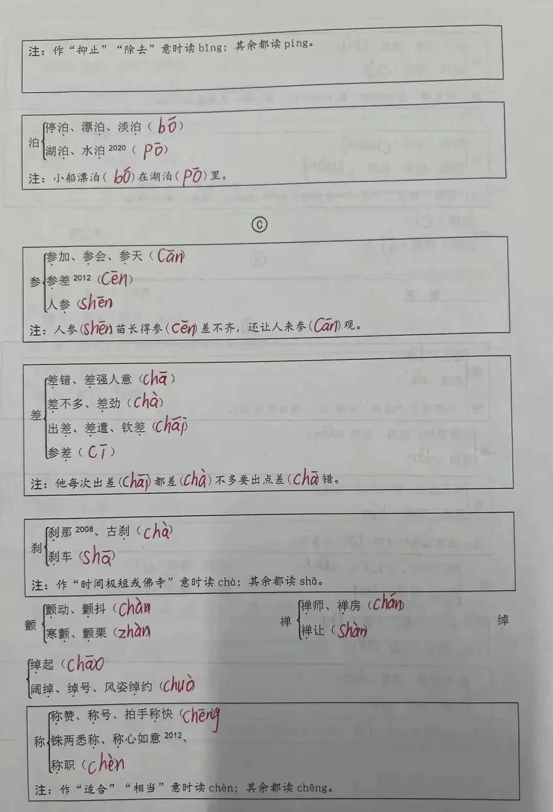 中考字音练习:多音字 第4张