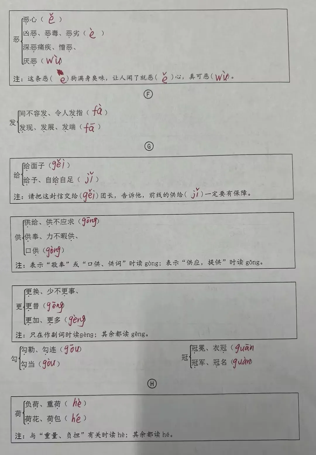 中考字音练习:多音字 第6张
