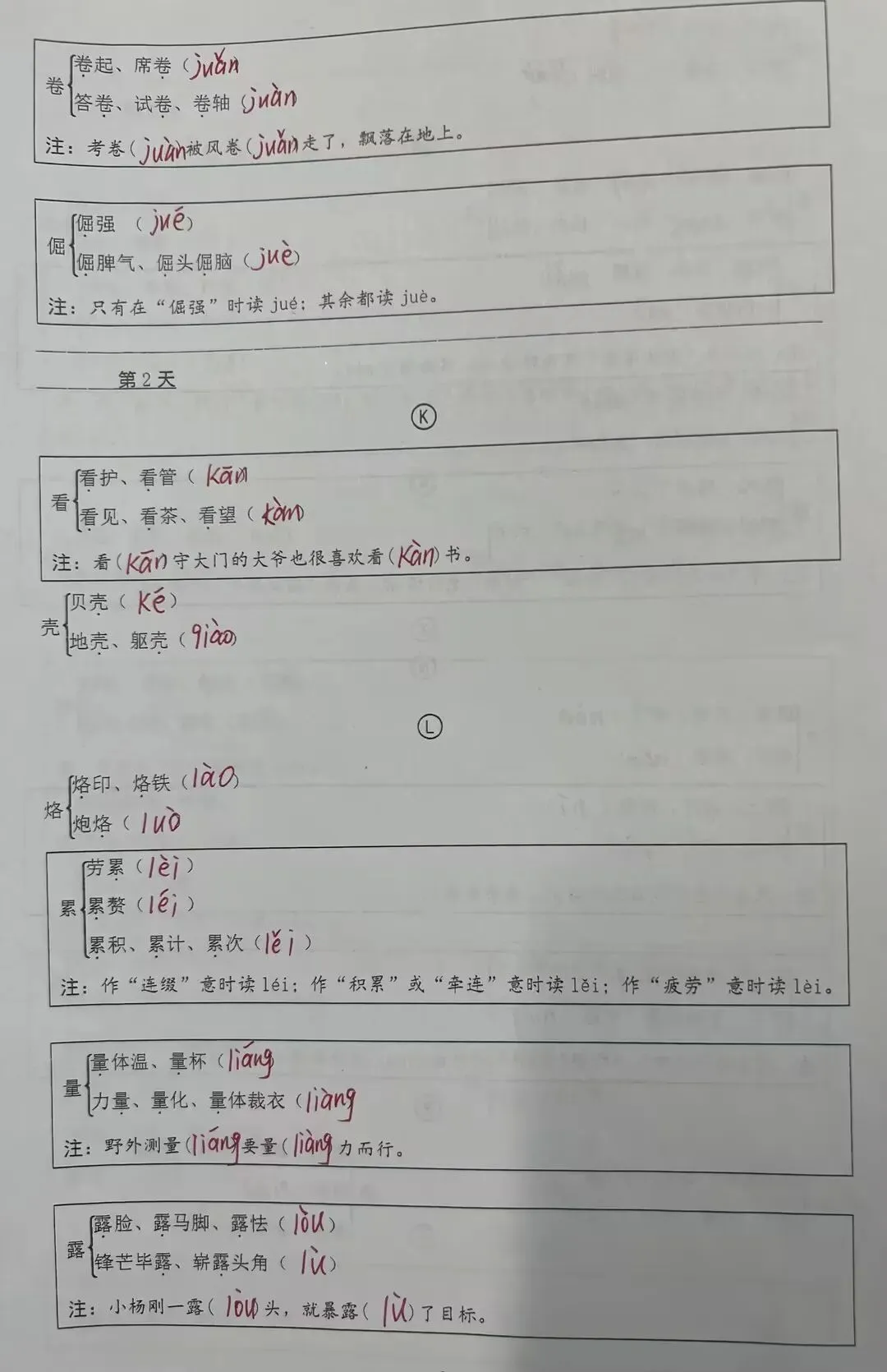 中考字音练习:多音字 第8张