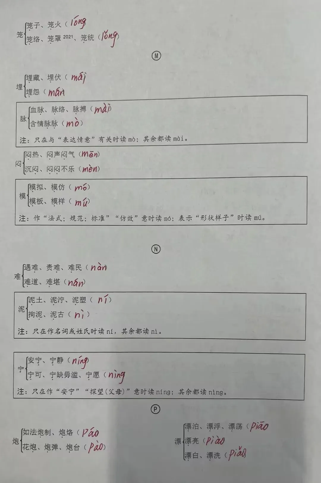 中考字音练习:多音字 第9张