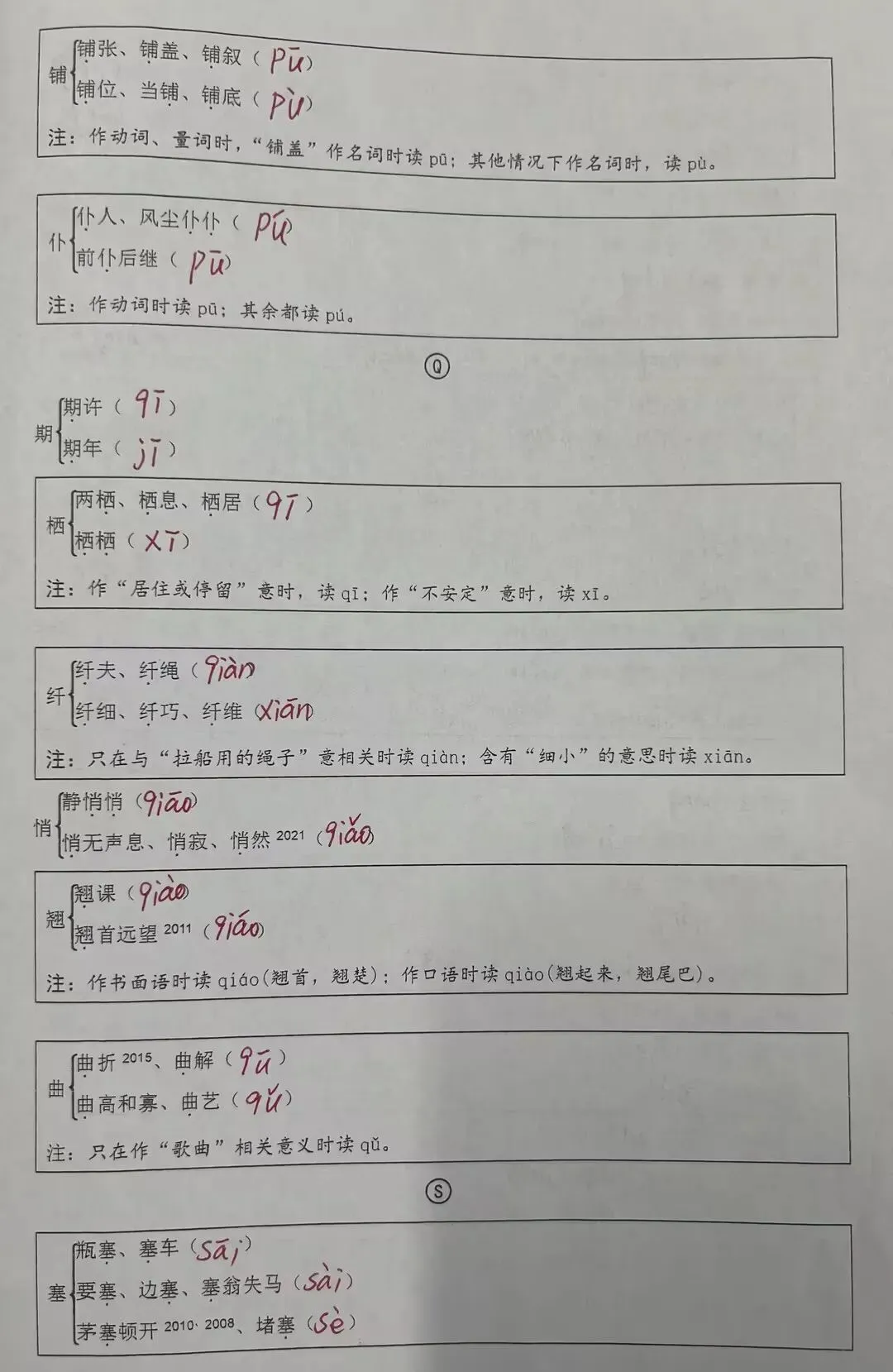 中考字音练习:多音字 第10张