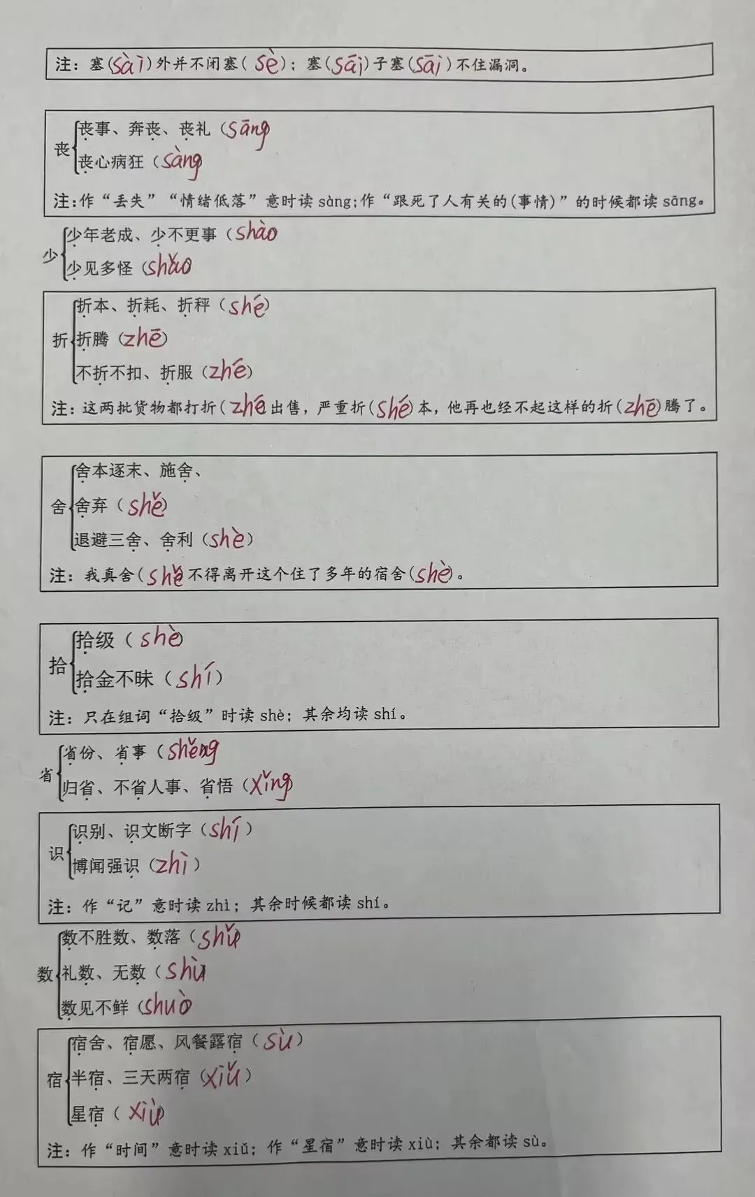 中考字音练习:多音字 第11张