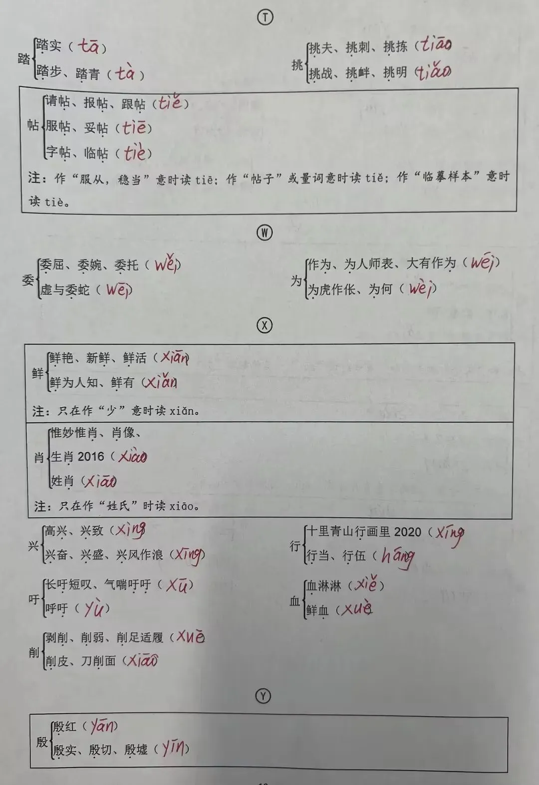 中考字音练习:多音字 第12张