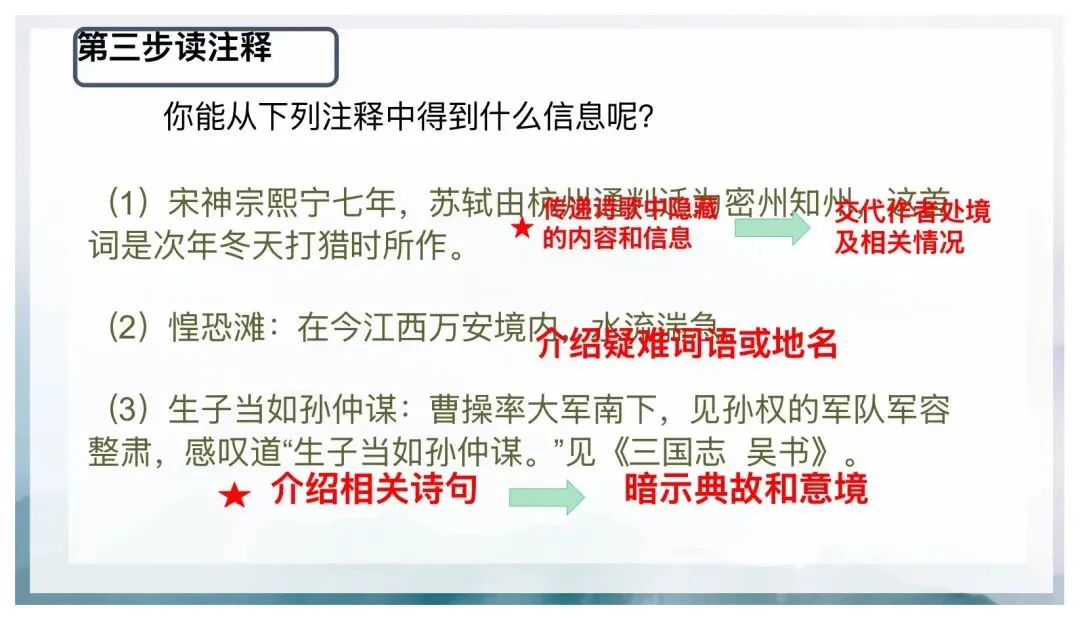 中考古诗词五步鉴赏法这样讲太赞了! 第7张