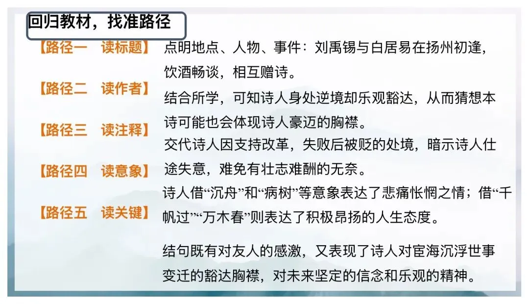 中考古诗词五步鉴赏法这样讲太赞了! 第14张