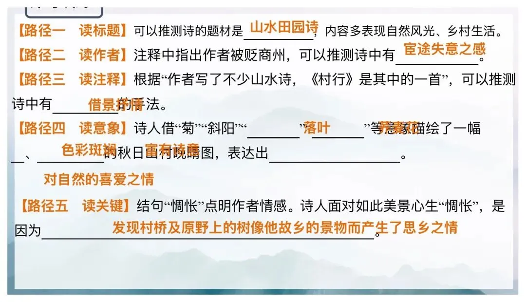 中考古诗词五步鉴赏法这样讲太赞了! 第16张