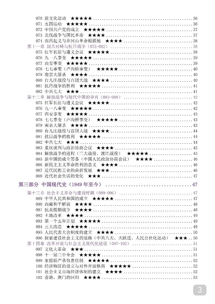 中考历史时间轴大事年表,超全完整版 第3张