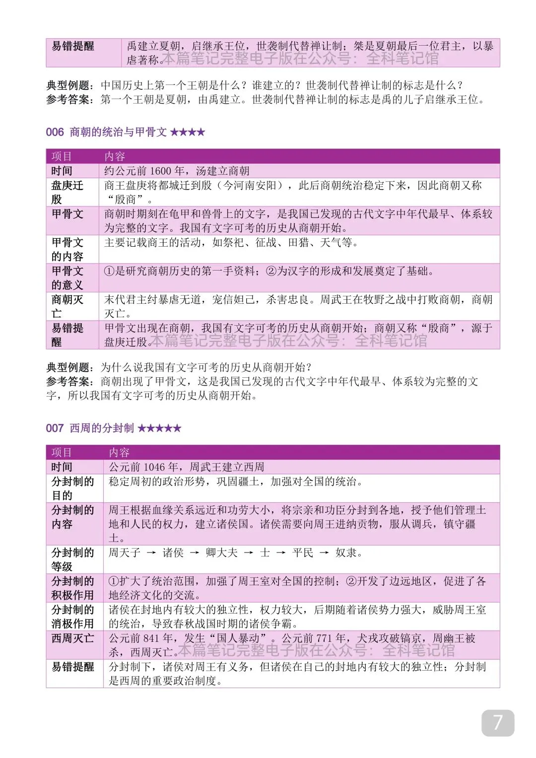中考历史时间轴大事年表,超全完整版 第7张