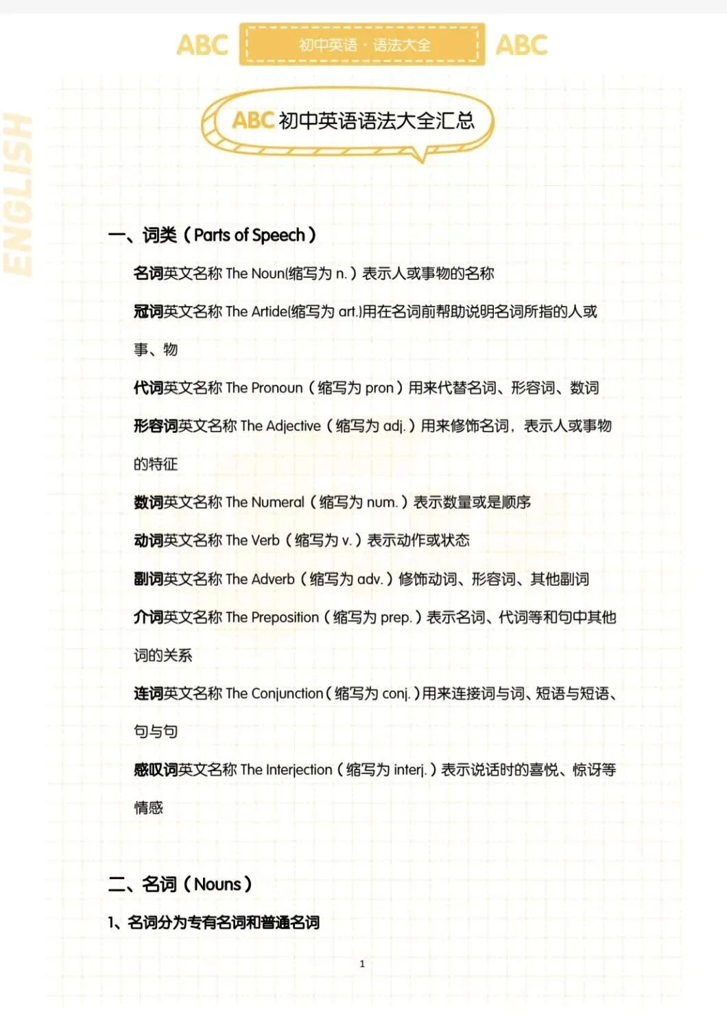 中考英语核心短语+语法大全(高清无水印版) 第1张 中考英语核心短语+语法大全(高清无水印版) 第1张