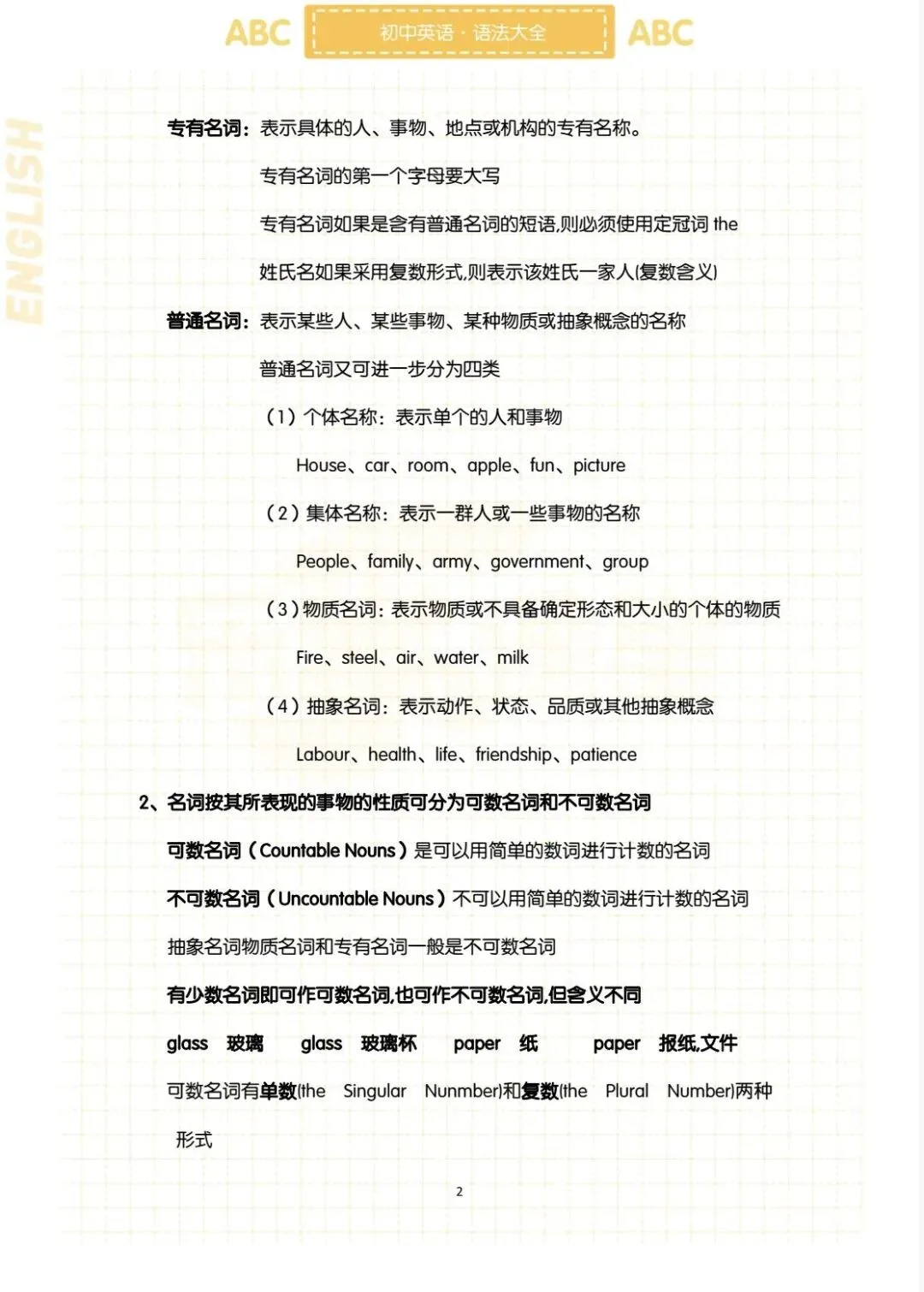 中考英语核心短语+语法大全(高清无水印版) 第2张 中考英语核心短语+语法大全(高清无水印版) 第2张