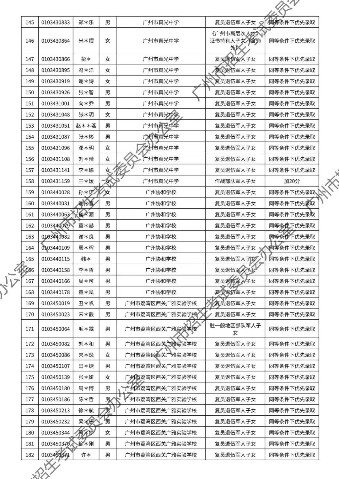 重磅!2026年广州中考加分或优先录取资格的考生名单公布!最高可加20分!有你吗? 第7张