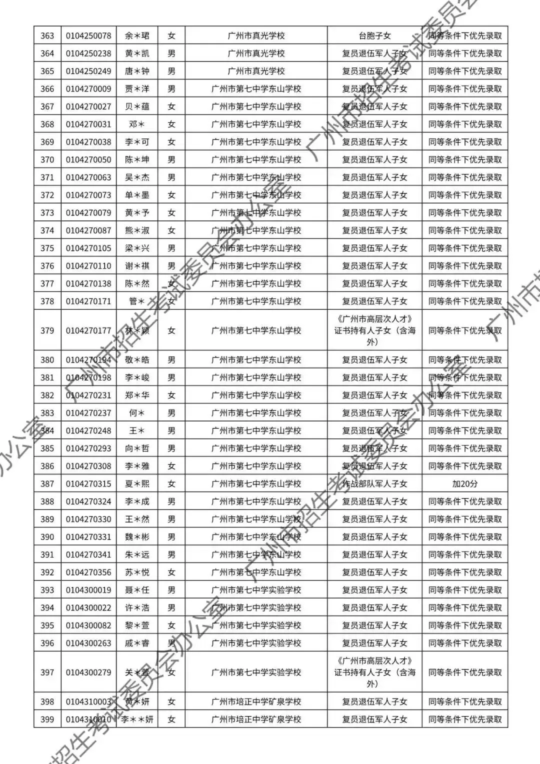 重磅!2026年广州中考加分或优先录取资格的考生名单公布!最高可加20分!有你吗? 第19张