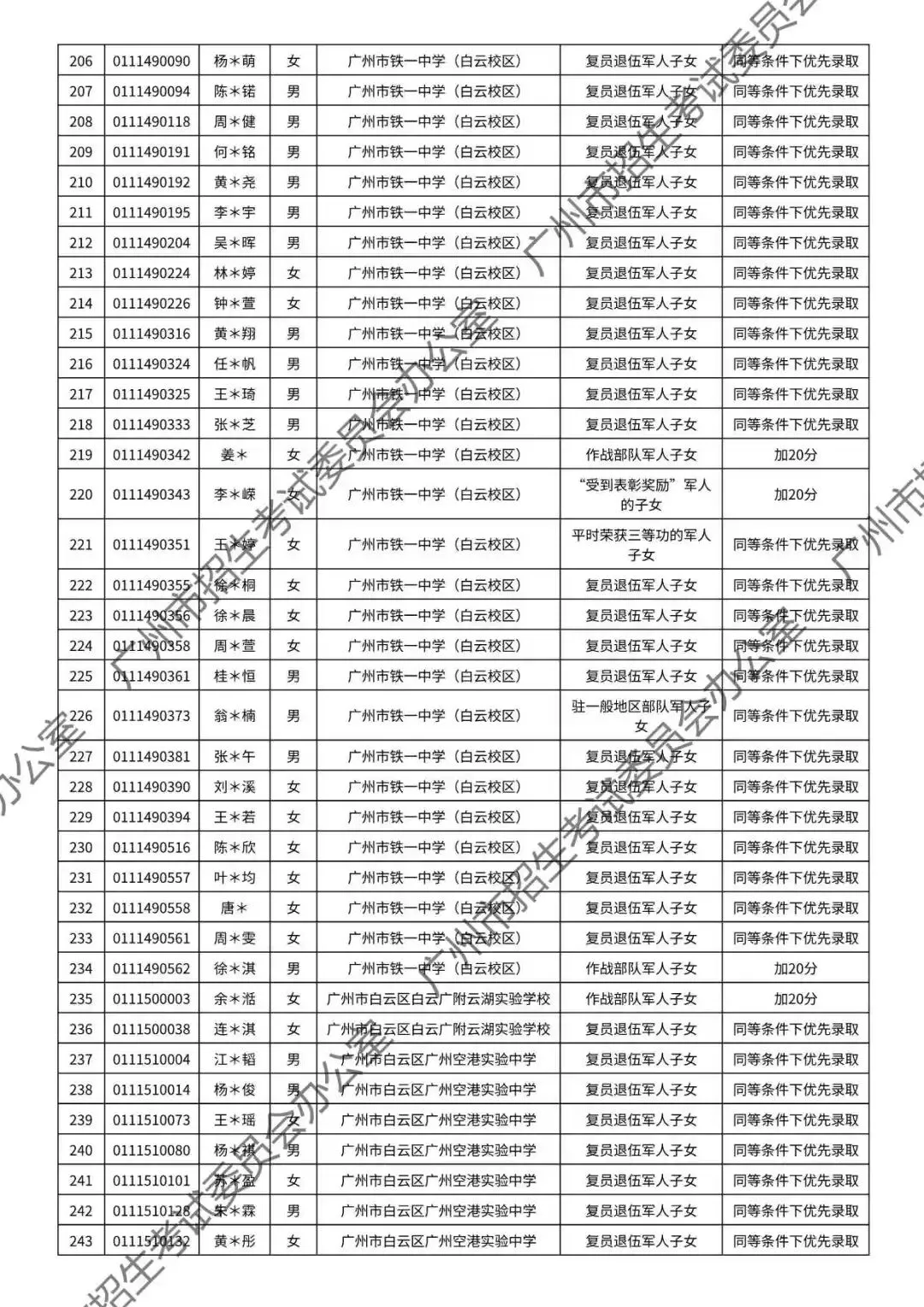 重磅!2026年广州中考加分或优先录取资格的考生名单公布!最高可加20分!有你吗? 第65张