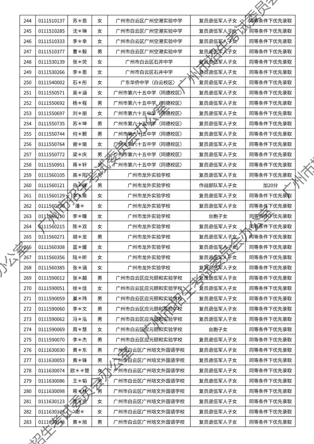 重磅!2026年广州中考加分或优先录取资格的考生名单公布!最高可加20分!有你吗? 第66张