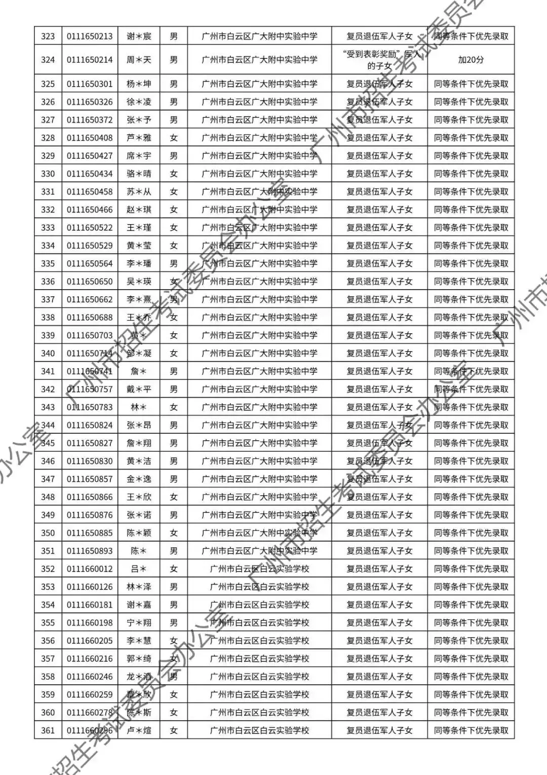重磅!2026年广州中考加分或优先录取资格的考生名单公布!最高可加20分!有你吗? 第68张