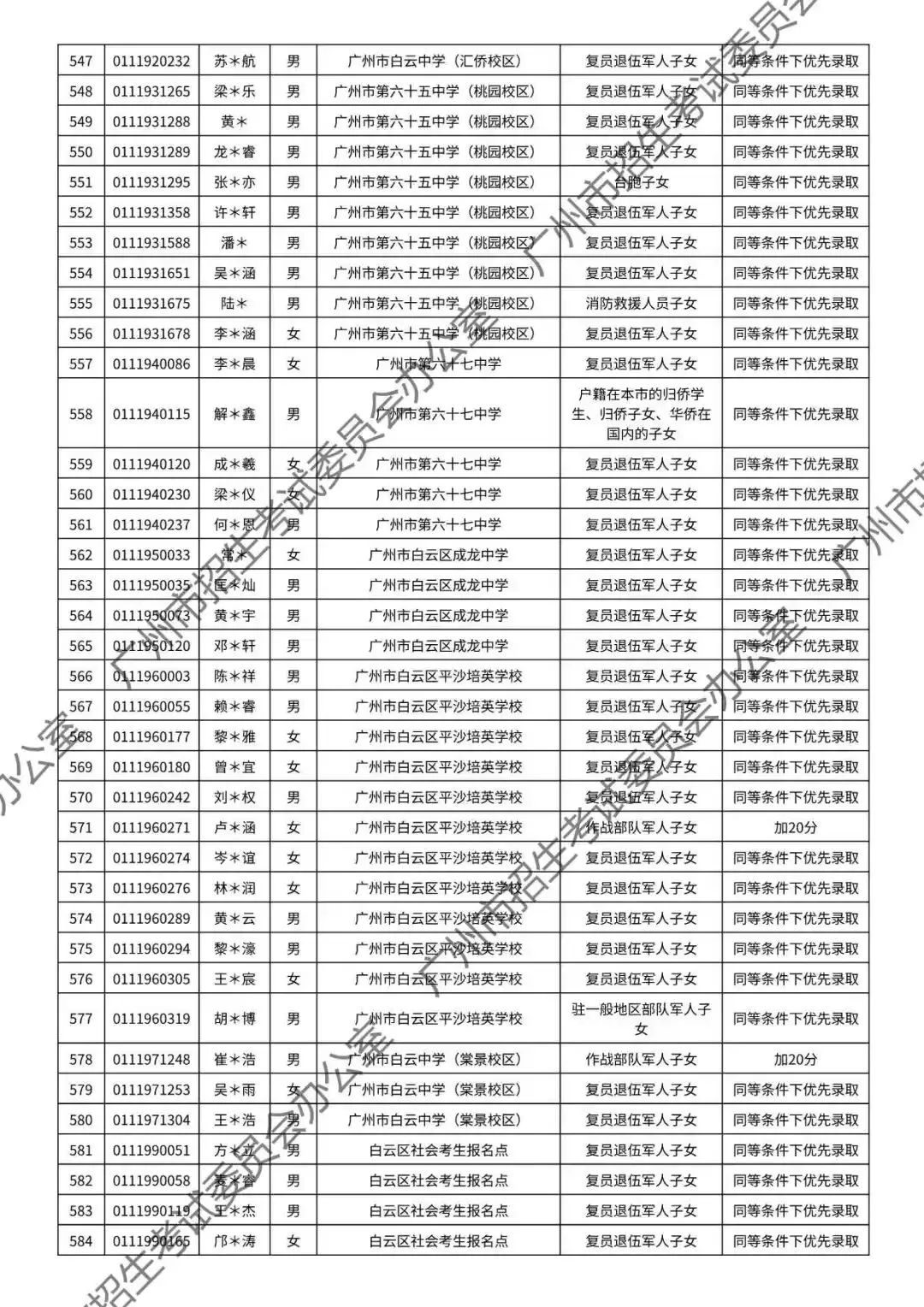 重磅!2026年广州中考加分或优先录取资格的考生名单公布!最高可加20分!有你吗? 第74张