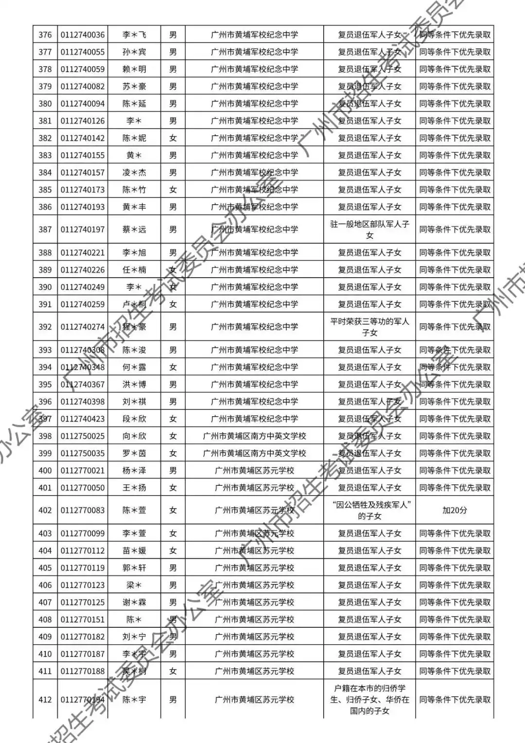 重磅!2026年广州中考加分或优先录取资格的考生名单公布!最高可加20分!有你吗? 第85张