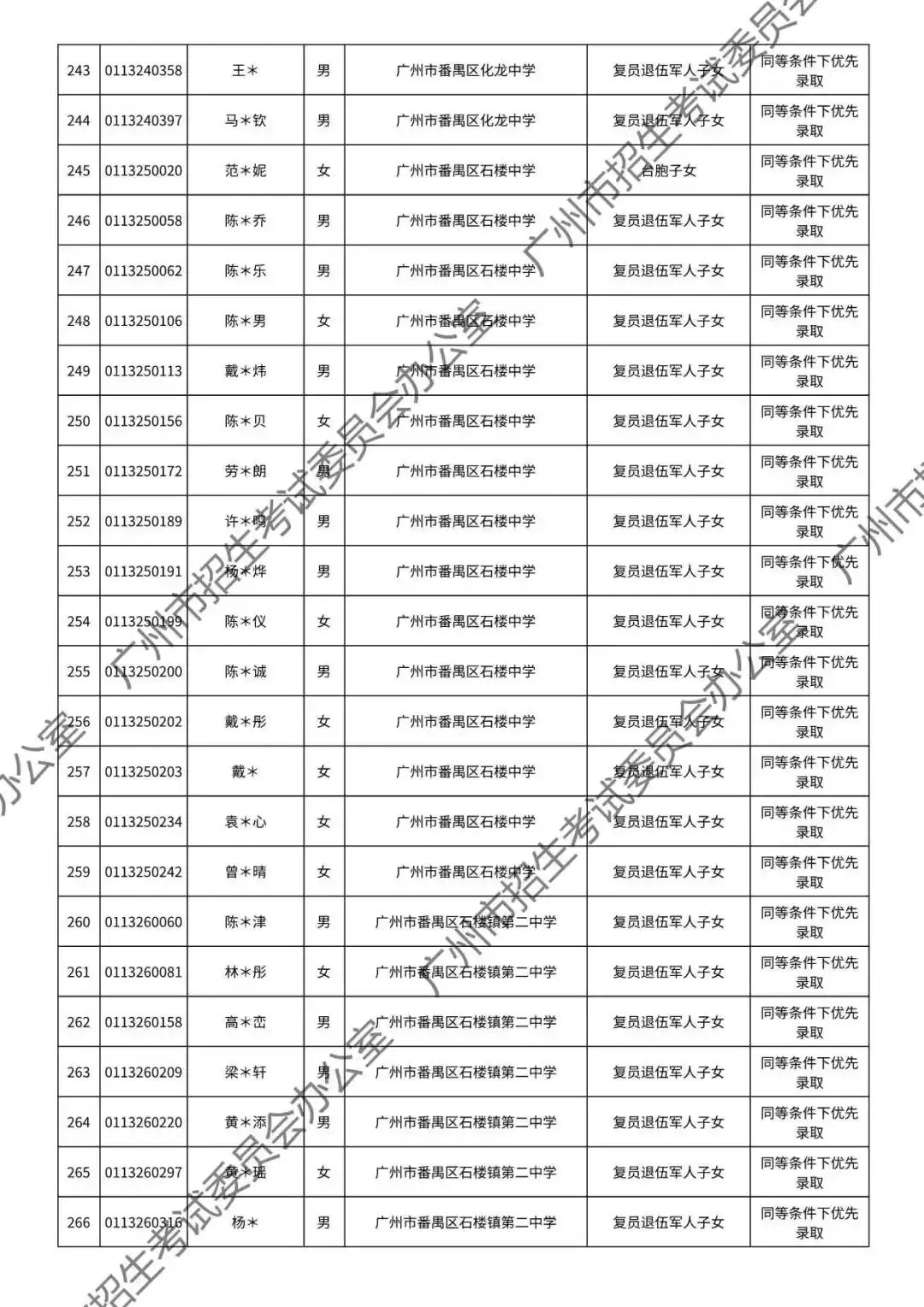 重磅!2026年广州中考加分或优先录取资格的考生名单公布!最高可加20分!有你吗? 第98张