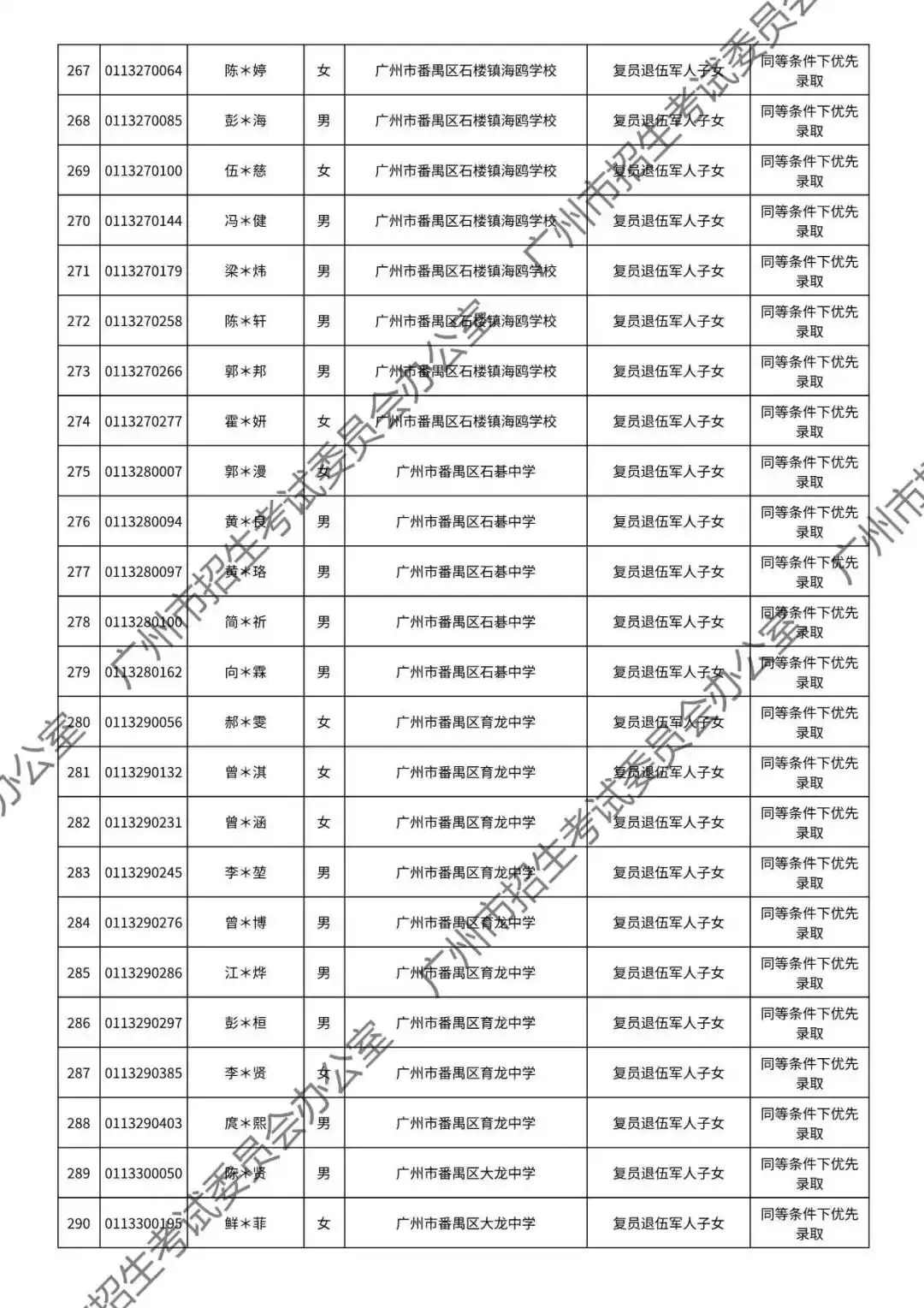 重磅!2026年广州中考加分或优先录取资格的考生名单公布!最高可加20分!有你吗? 第99张