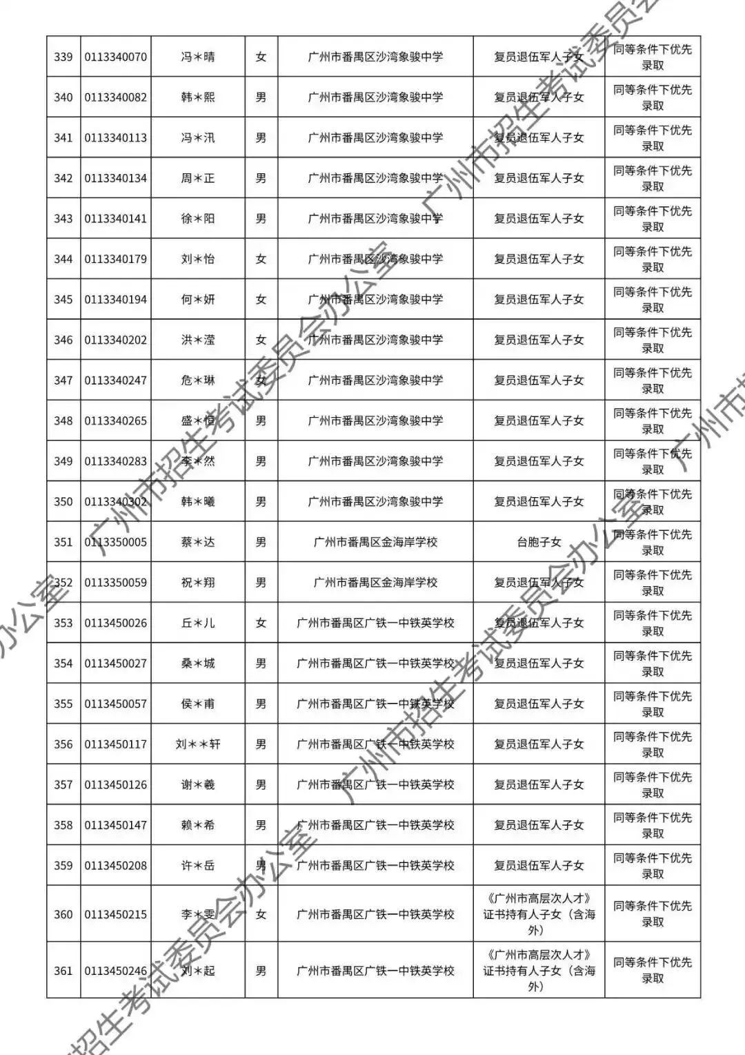 重磅!2026年广州中考加分或优先录取资格的考生名单公布!最高可加20分!有你吗? 第102张