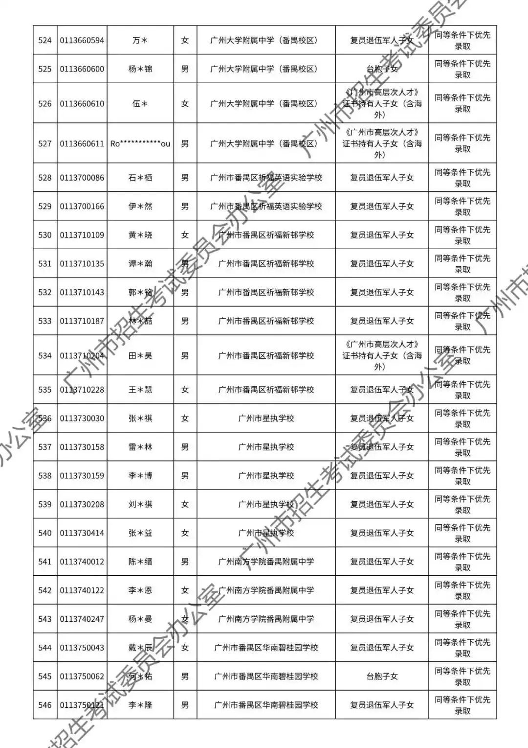 重磅!2026年广州中考加分或优先录取资格的考生名单公布!最高可加20分!有你吗? 第110张