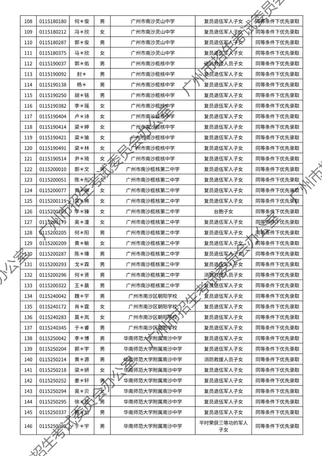 重磅!2026年广州中考加分或优先录取资格的考生名单公布!最高可加20分!有你吗? 第128张
