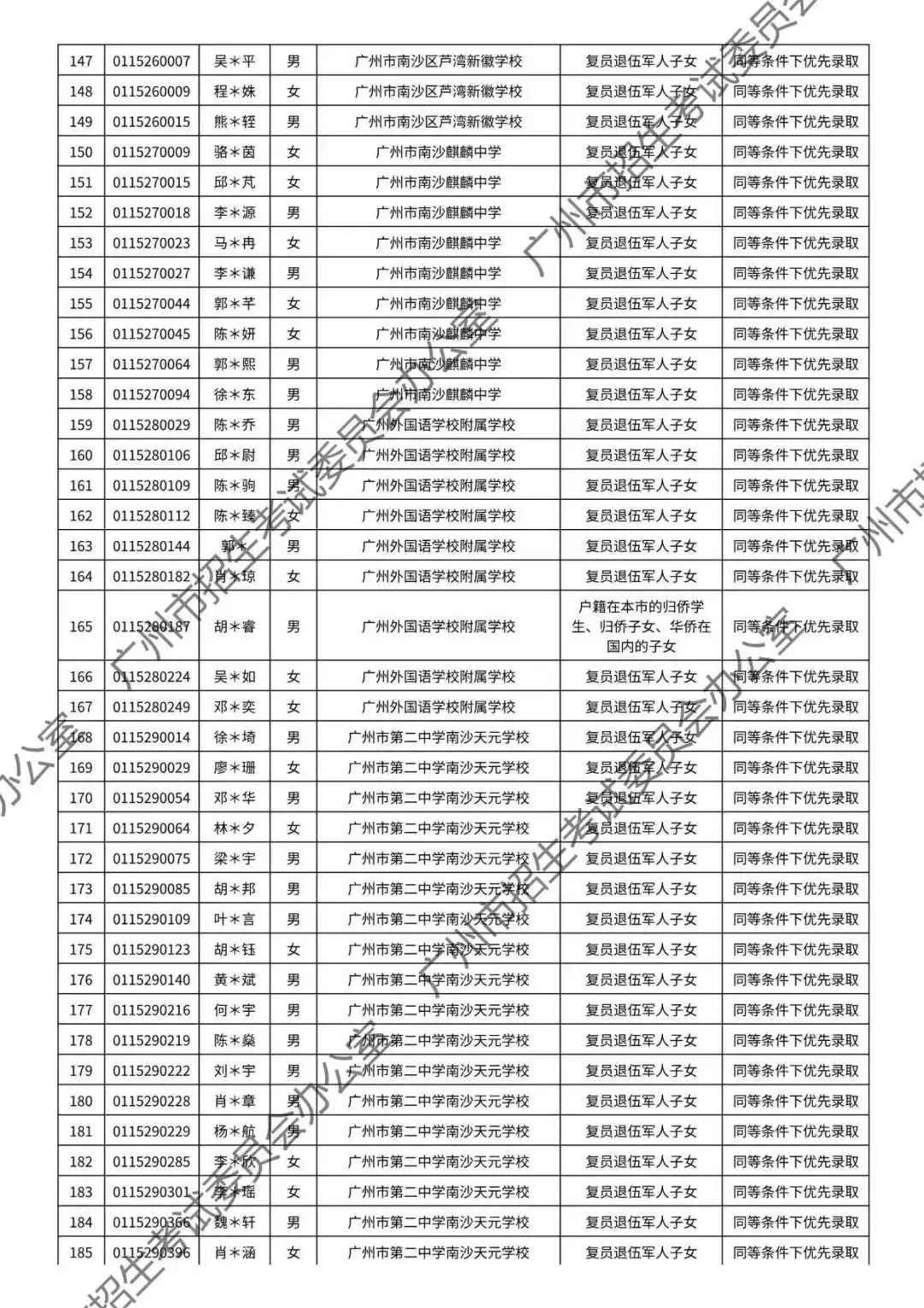 重磅!2026年广州中考加分或优先录取资格的考生名单公布!最高可加20分!有你吗? 第129张