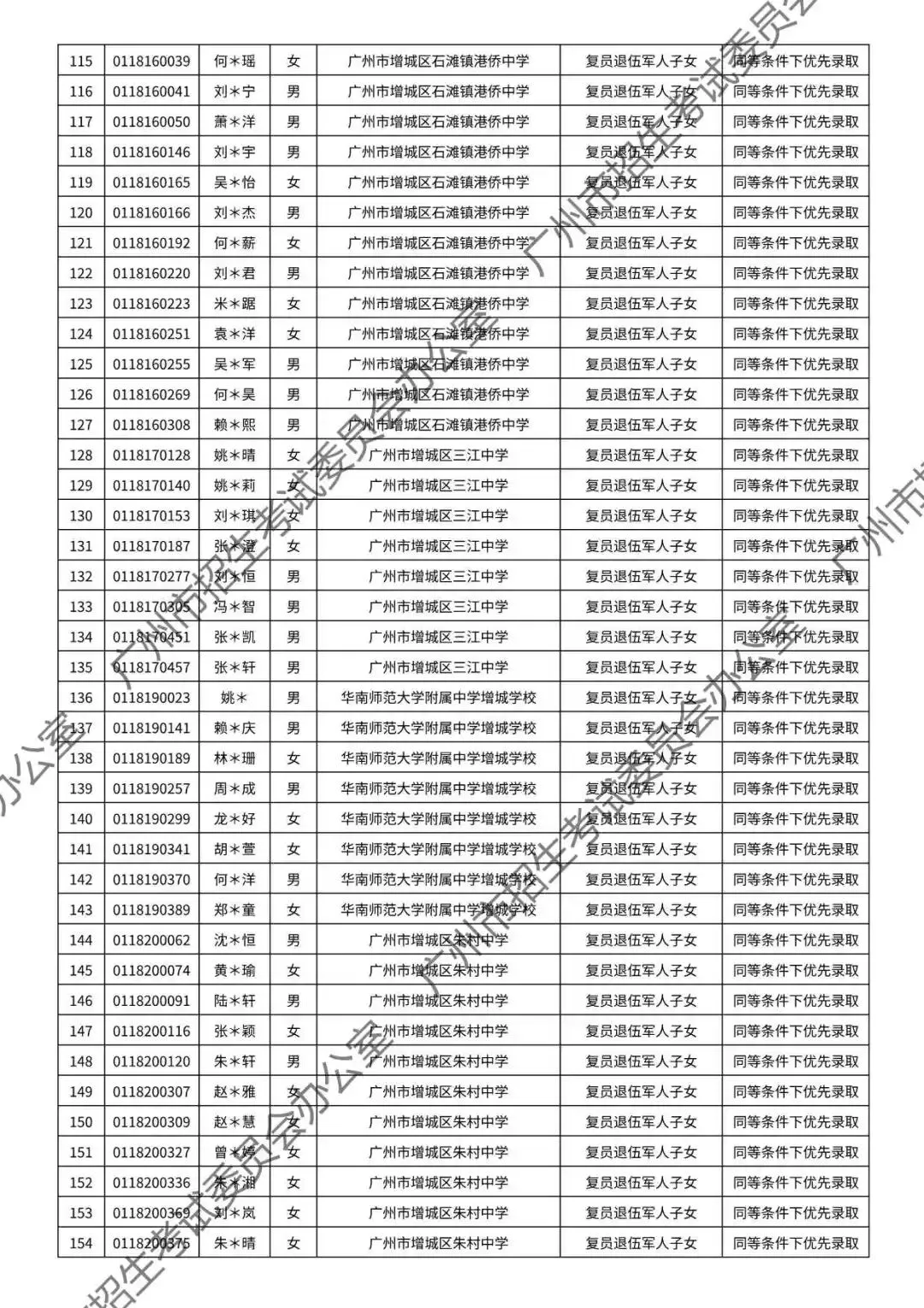 重磅!2026年广州中考加分或优先录取资格的考生名单公布!最高可加20分!有你吗? 第141张