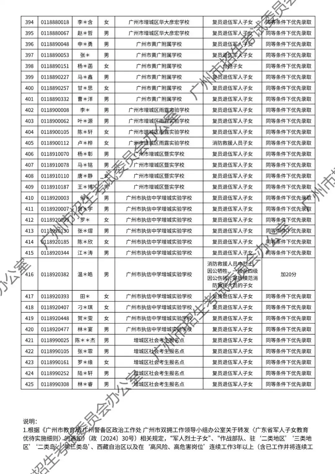 重磅!2026年广州中考加分或优先录取资格的考生名单公布!最高可加20分!有你吗? 第148张