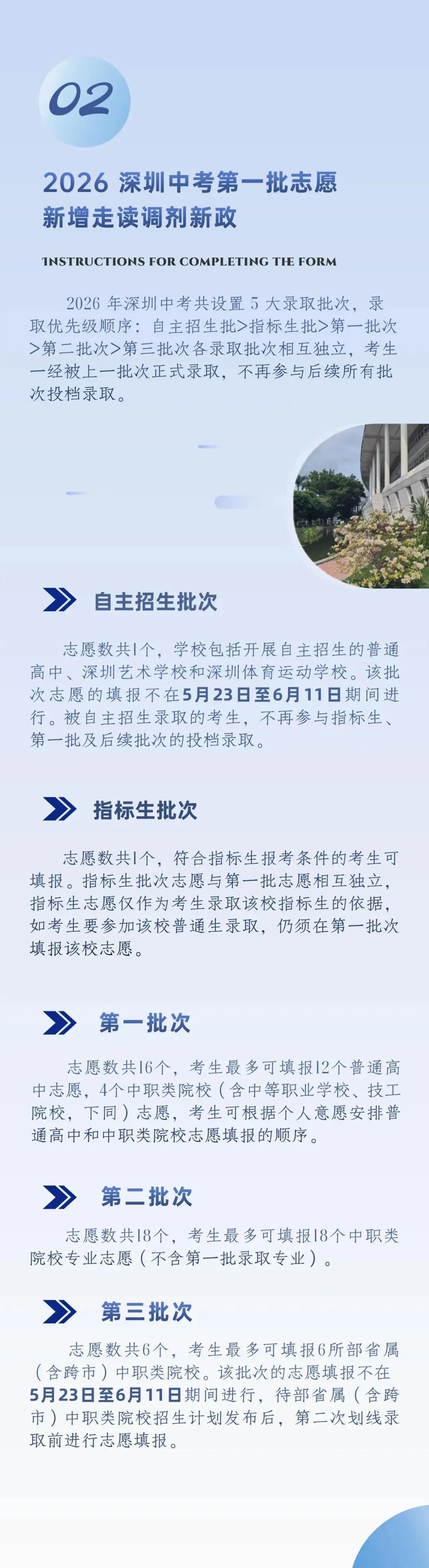 深圳市中考志愿填报指南 第4张