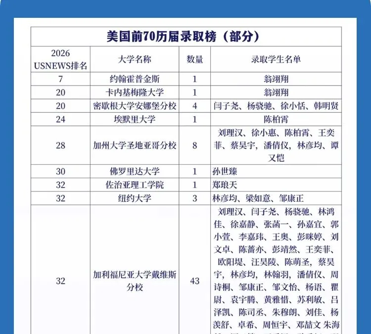 深圳市中考志愿填报指南 第13张