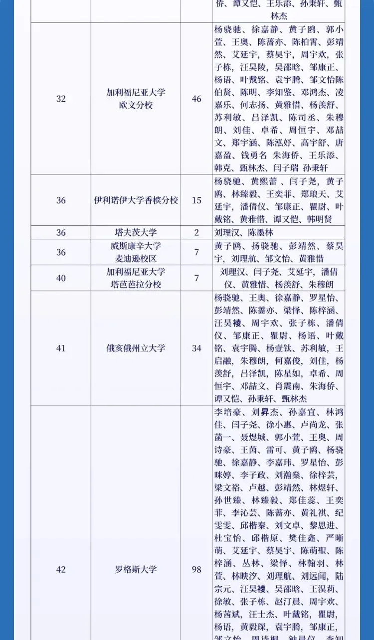 深圳市中考志愿填报指南 第14张