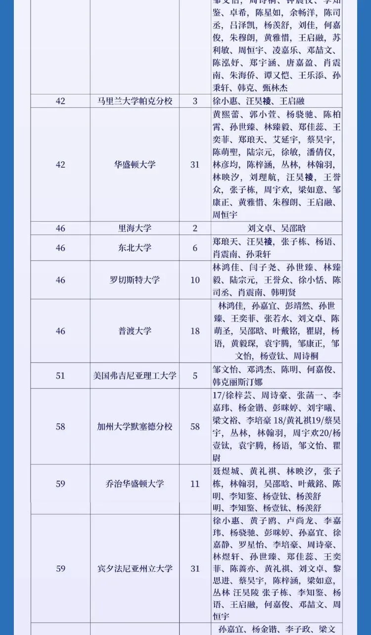 深圳市中考志愿填报指南 第15张