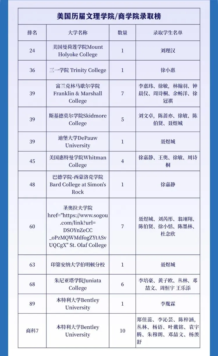 深圳市中考志愿填报指南 第19张
