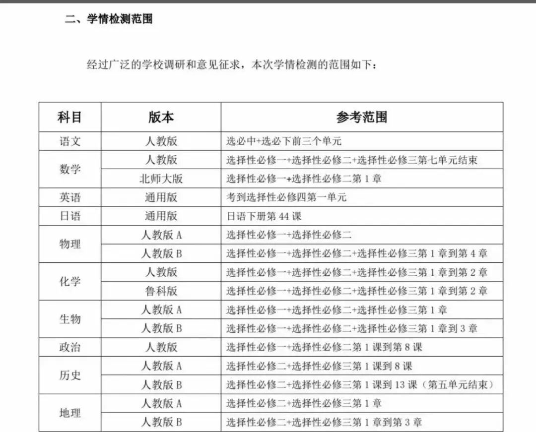 【试卷+解析】2026年安徽省"江南十校"高二阶段学情检测5月联考全科汇总! 第3张 【试卷+解析】2026年安徽省"江南十校"高二阶段学情检测5月联考全科汇总! 第3张