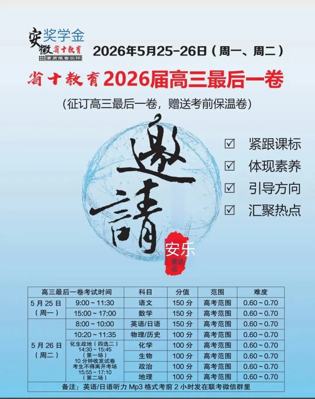 【试卷+解析】安徽省十联考2026届高三最后一卷全科试卷汇总! 第2张