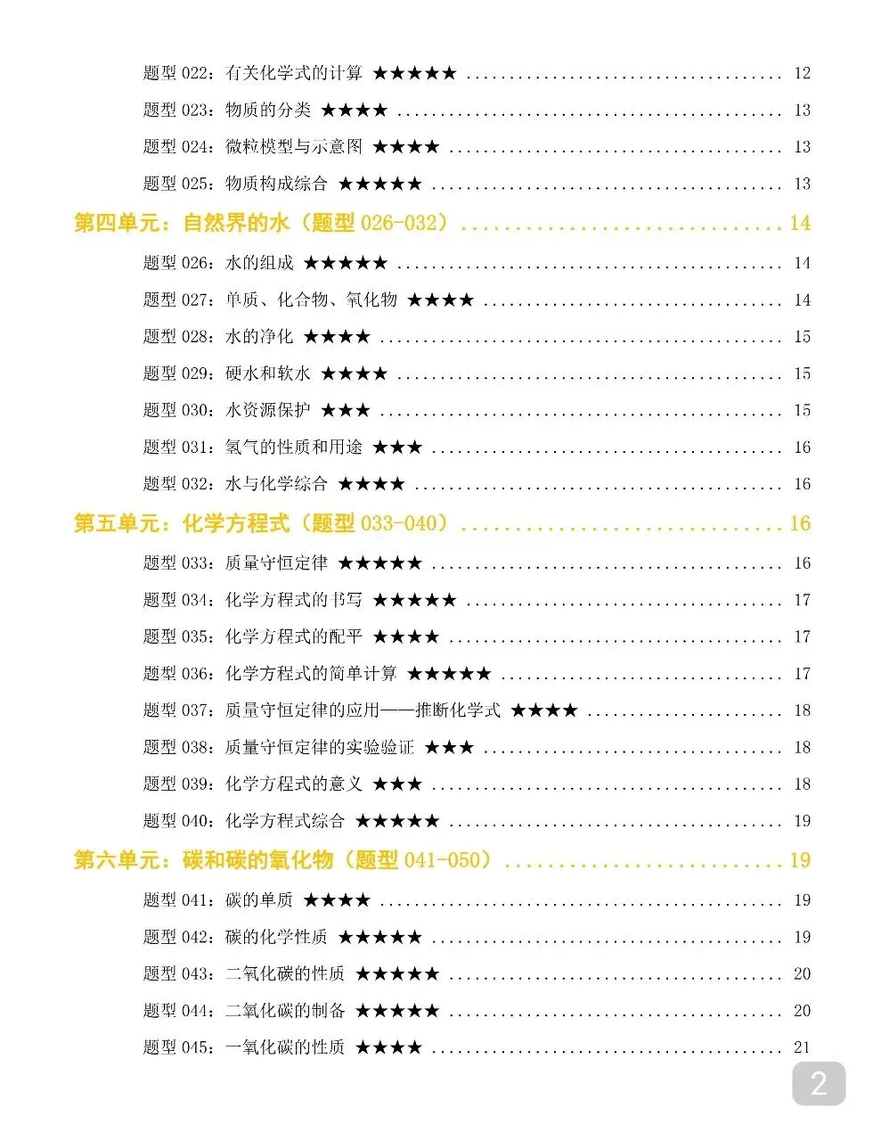2026新版中考化学全册笔记,中考化学12章笔记讲得清清楚楚 第2张