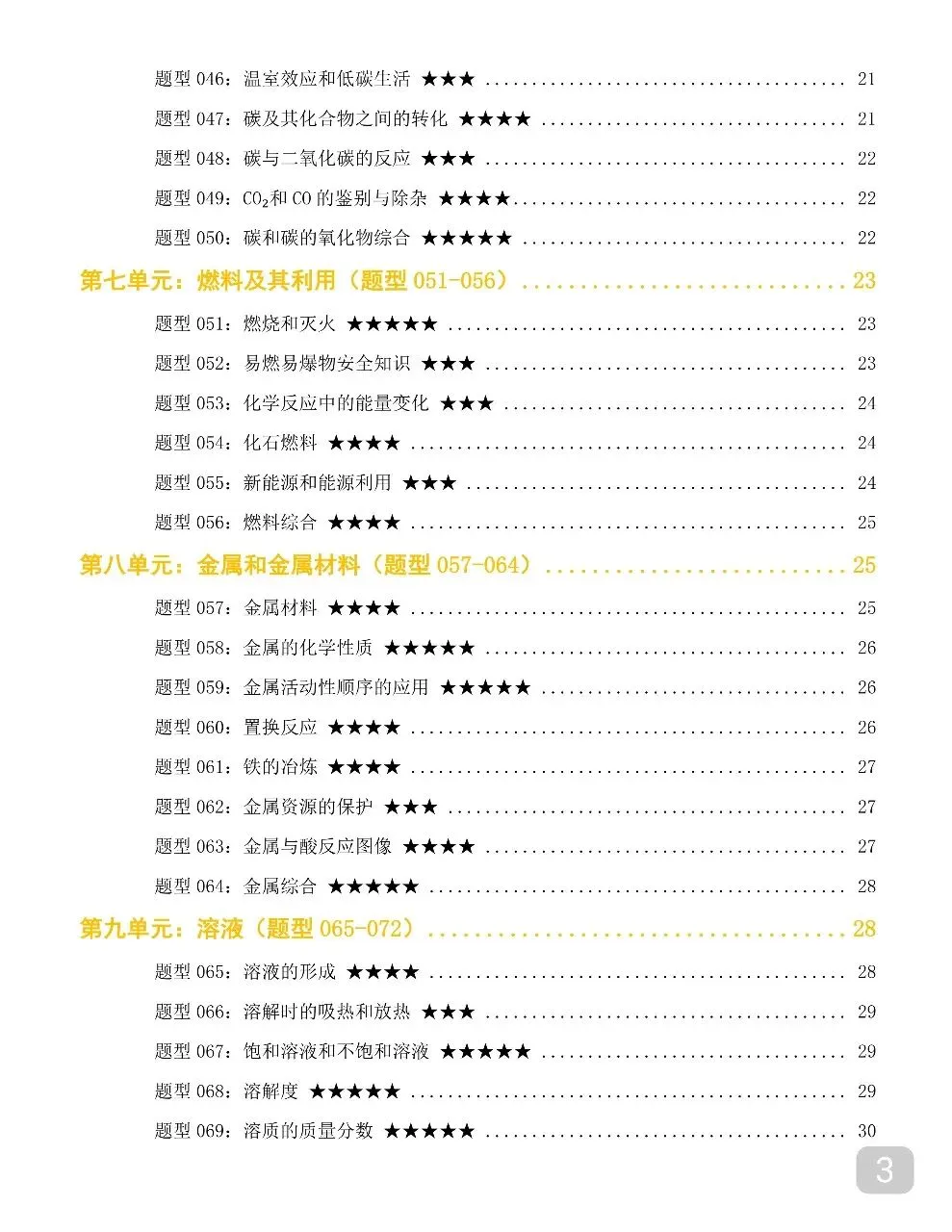 2026新版中考化学全册笔记,中考化学12章笔记讲得清清楚楚 第3张