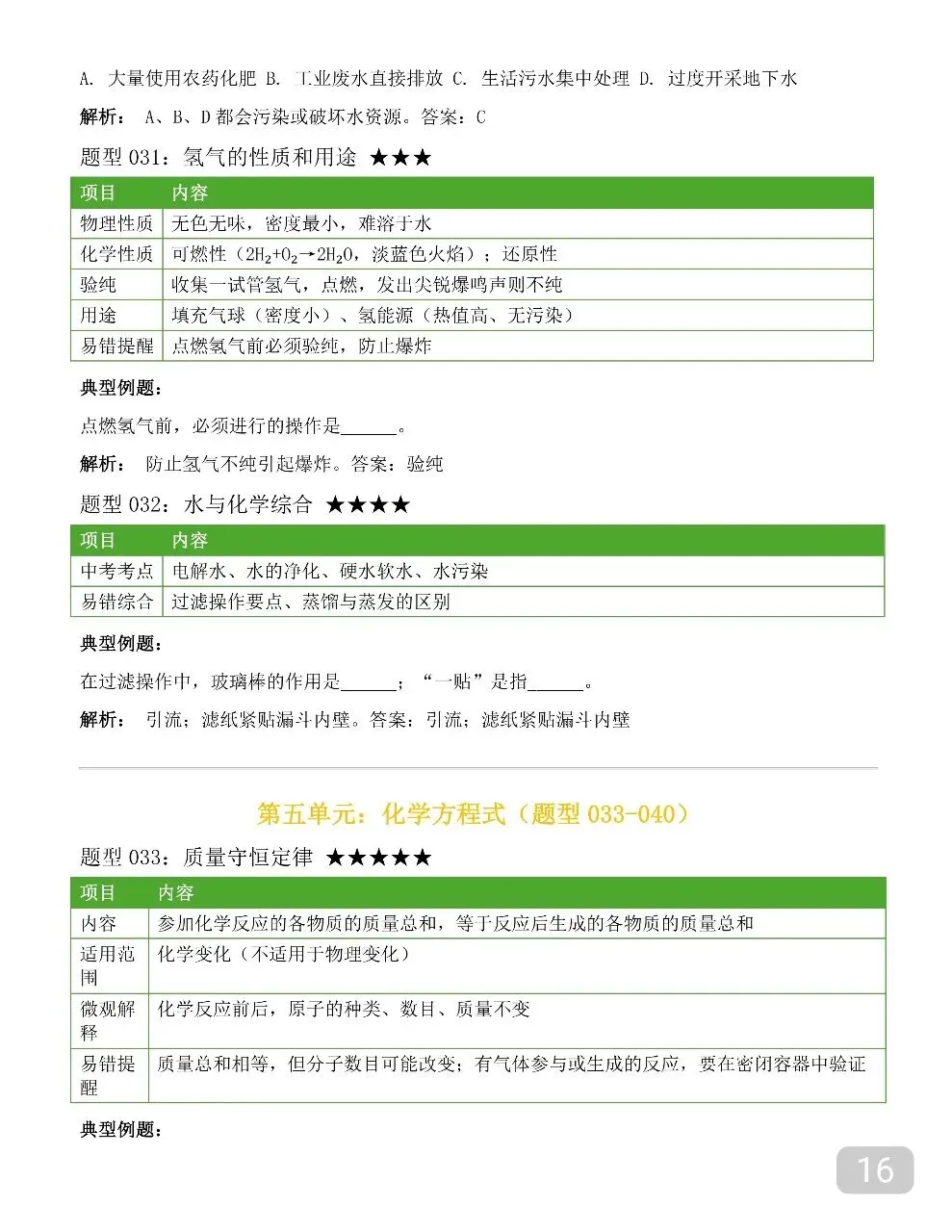 2026新版中考化学全册笔记,中考化学12章笔记讲得清清楚楚 第16张