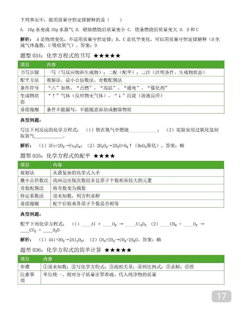 2026新版中考化学全册笔记,中考化学12章笔记讲得清清楚楚 第17张