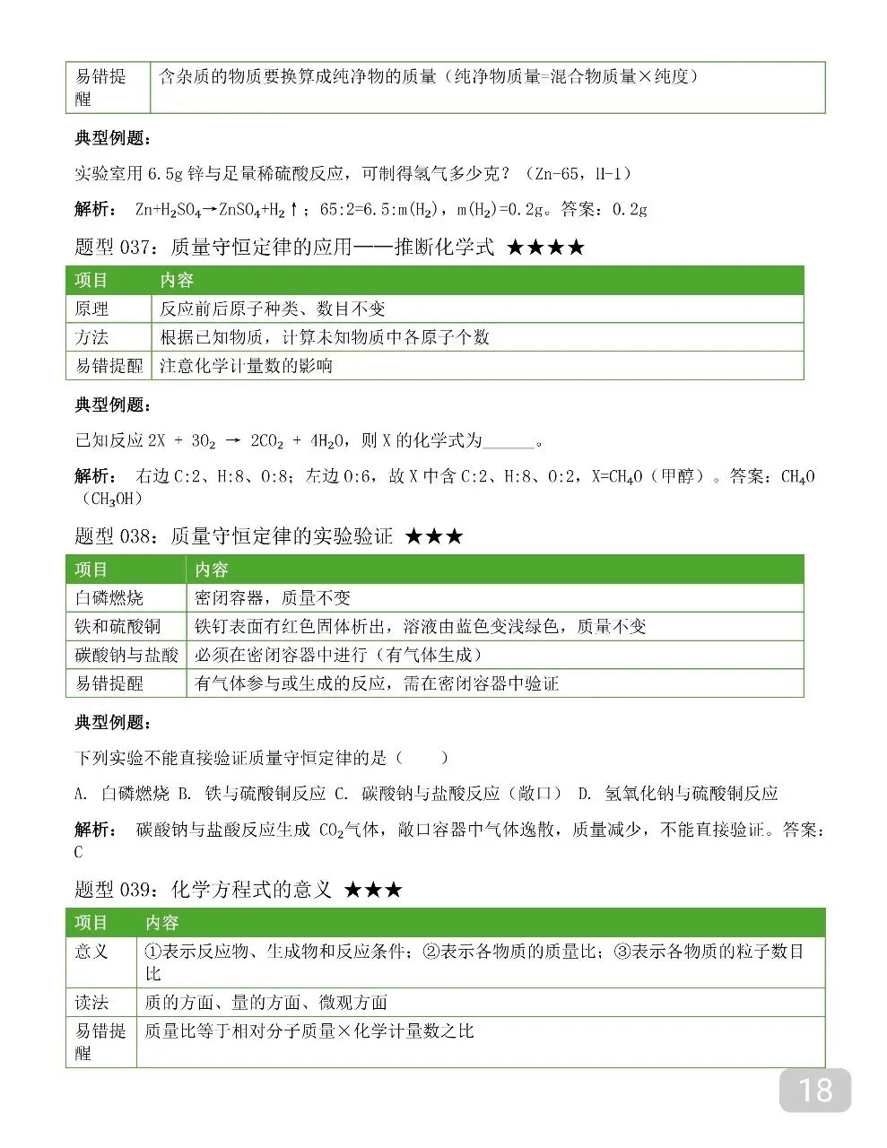 2026新版中考化学全册笔记,中考化学12章笔记讲得清清楚楚 第18张