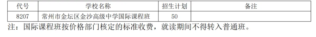 2026常州中考招生计划一览 第15张 2026常州中考招生计划一览 第15张
