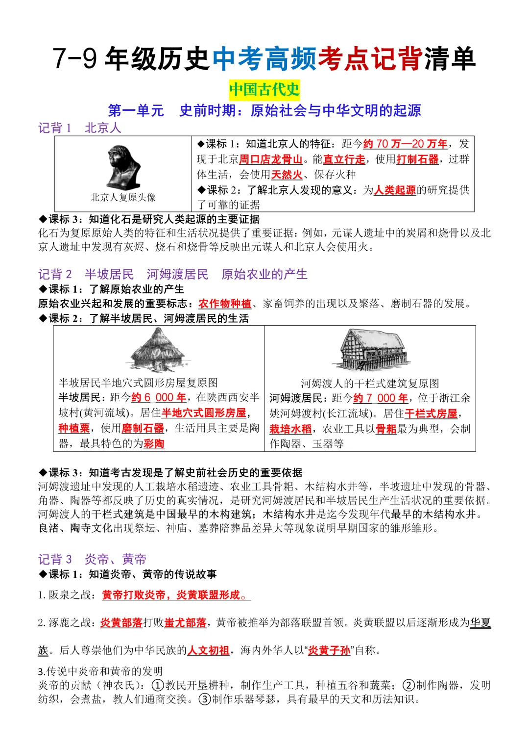 7-9年级历史(全6册)中考高频考点记背清单,考前背这一份就够了,可打印! 第3张