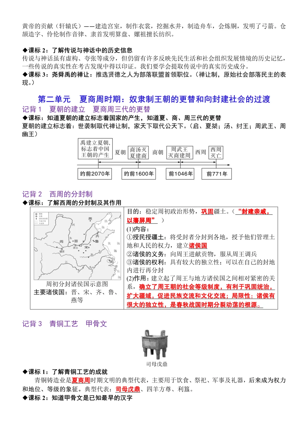7-9年级历史(全6册)中考高频考点记背清单,考前背这一份就够了,可打印! 第4张