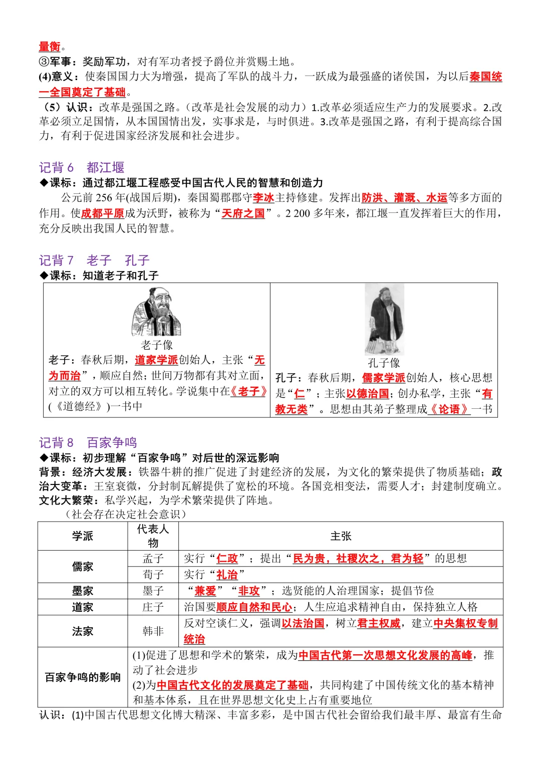 7-9年级历史(全6册)中考高频考点记背清单,考前背这一份就够了,可打印! 第6张