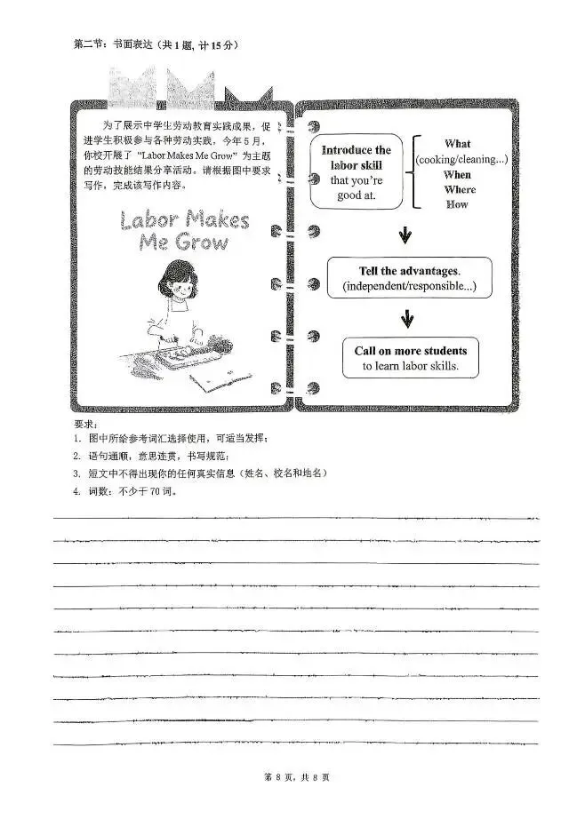 2026铁一陆港七模英语试卷 第8张