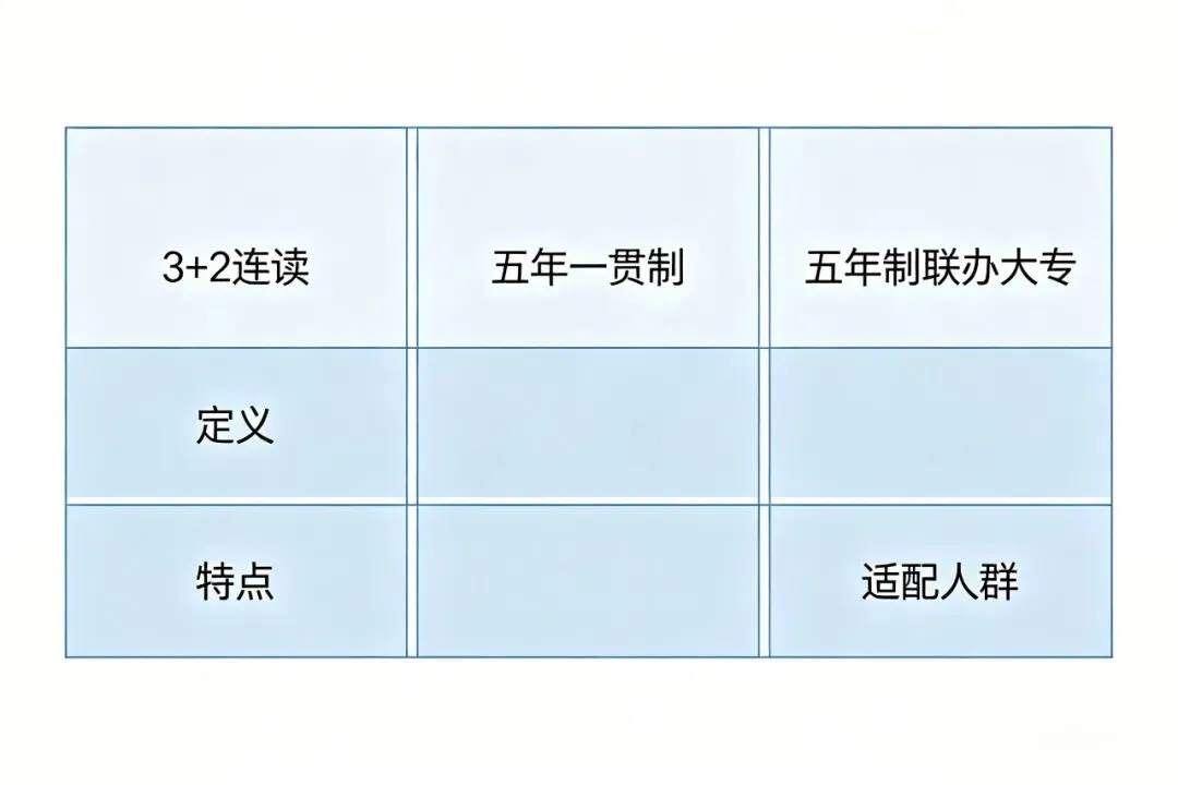 2026年山东省中考升学政策全面解读 第4张 2026年山东省中考升学政策全面解读 第4张
