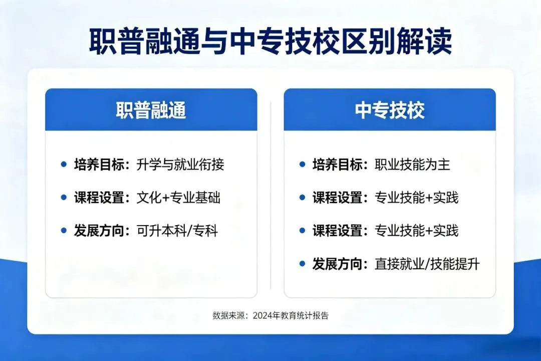 2026年山东省中考升学政策全面解读 第5张 2026年山东省中考升学政策全面解读 第5张