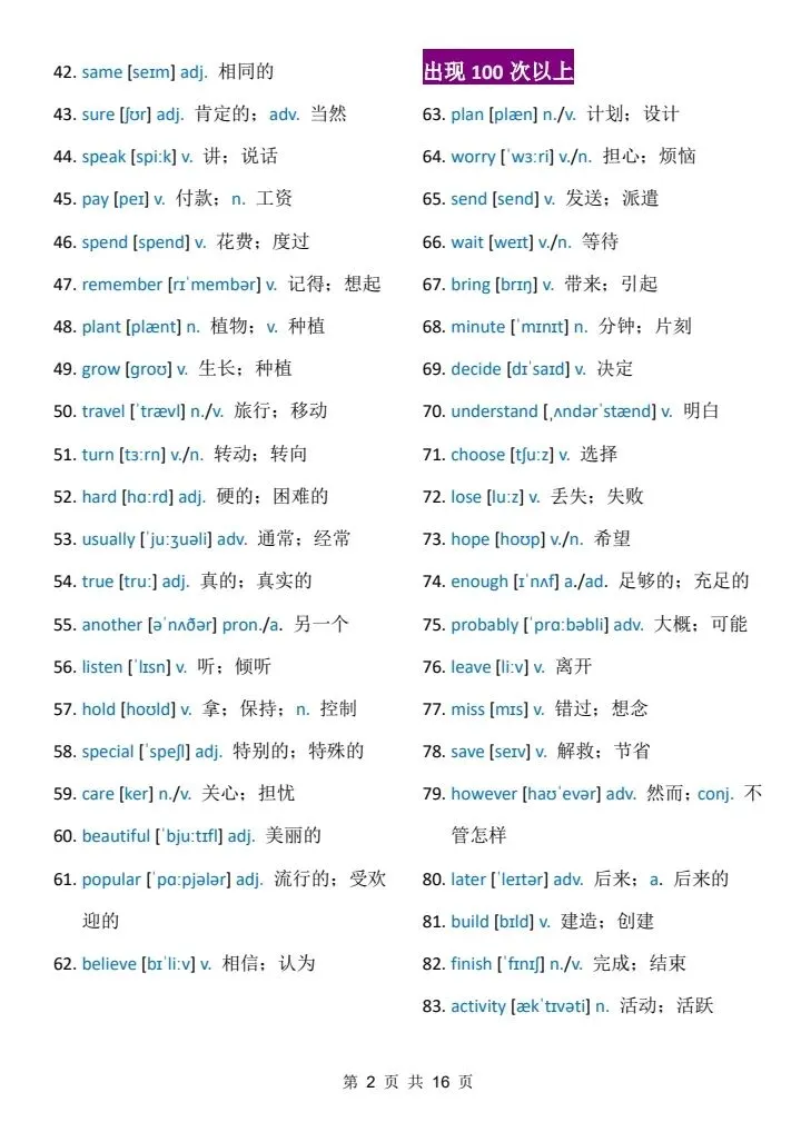 中考考前必背:688个高频词 第2张