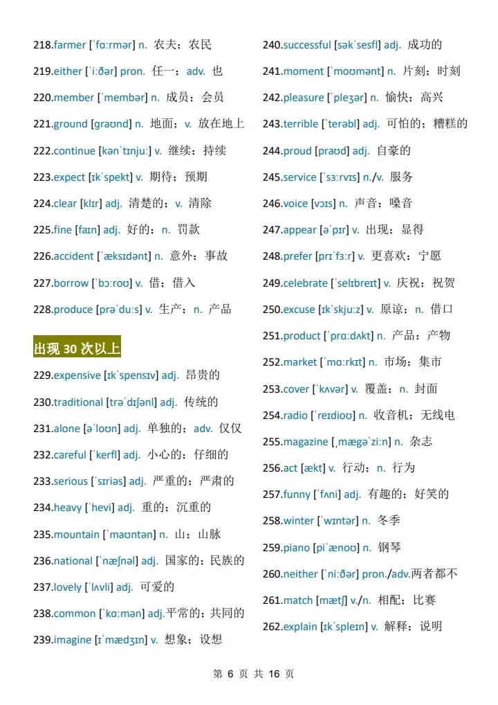 中考考前必背:688个高频词 第6张